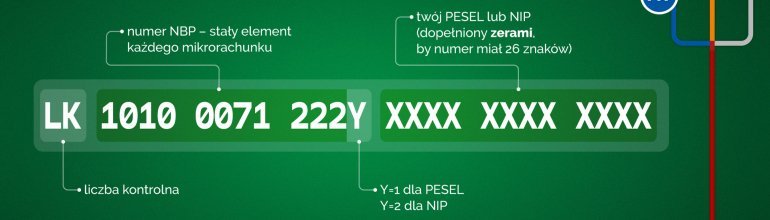 Mikrorachunek podatkowy