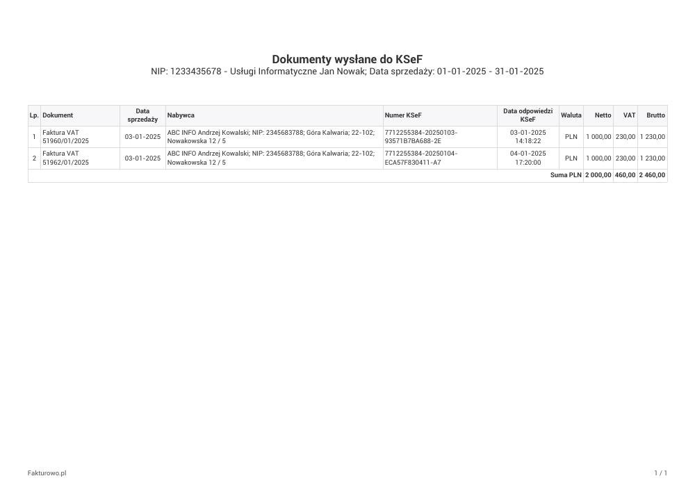 Wzór - dokumenty wysłane do KSeF (zakładka - KSeF / wysłane) PDF
