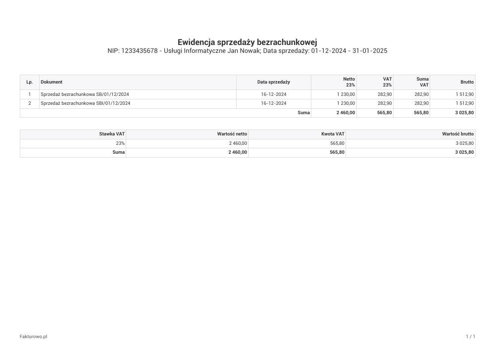 Wzór ewidencji sprzedaży bezrachunkowej PDF