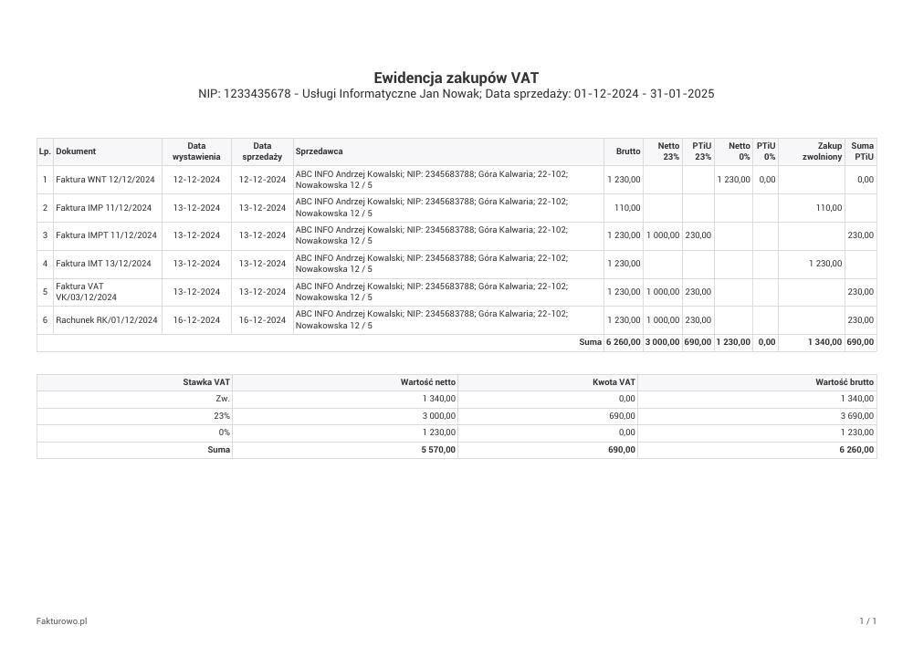 Wzór ewidencji zakupów VAT PDF