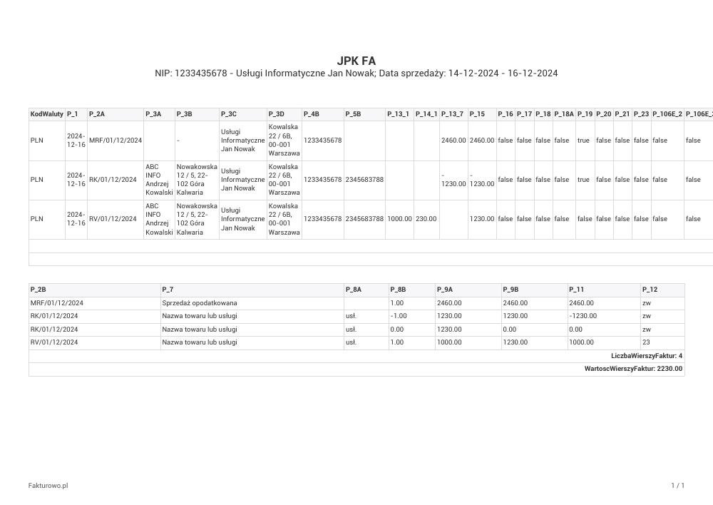 Wzór JPK FA PDF