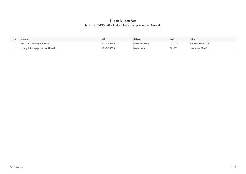 Lista klientów - wzór PDF