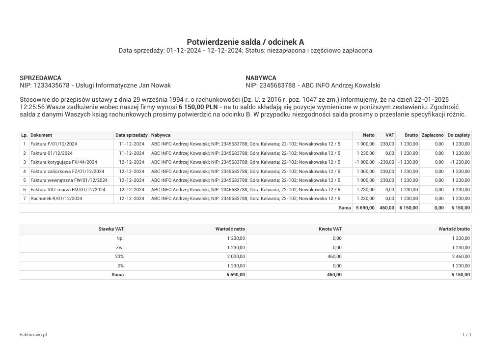 Wzór potwierdzenia salda - odcinek A PDF